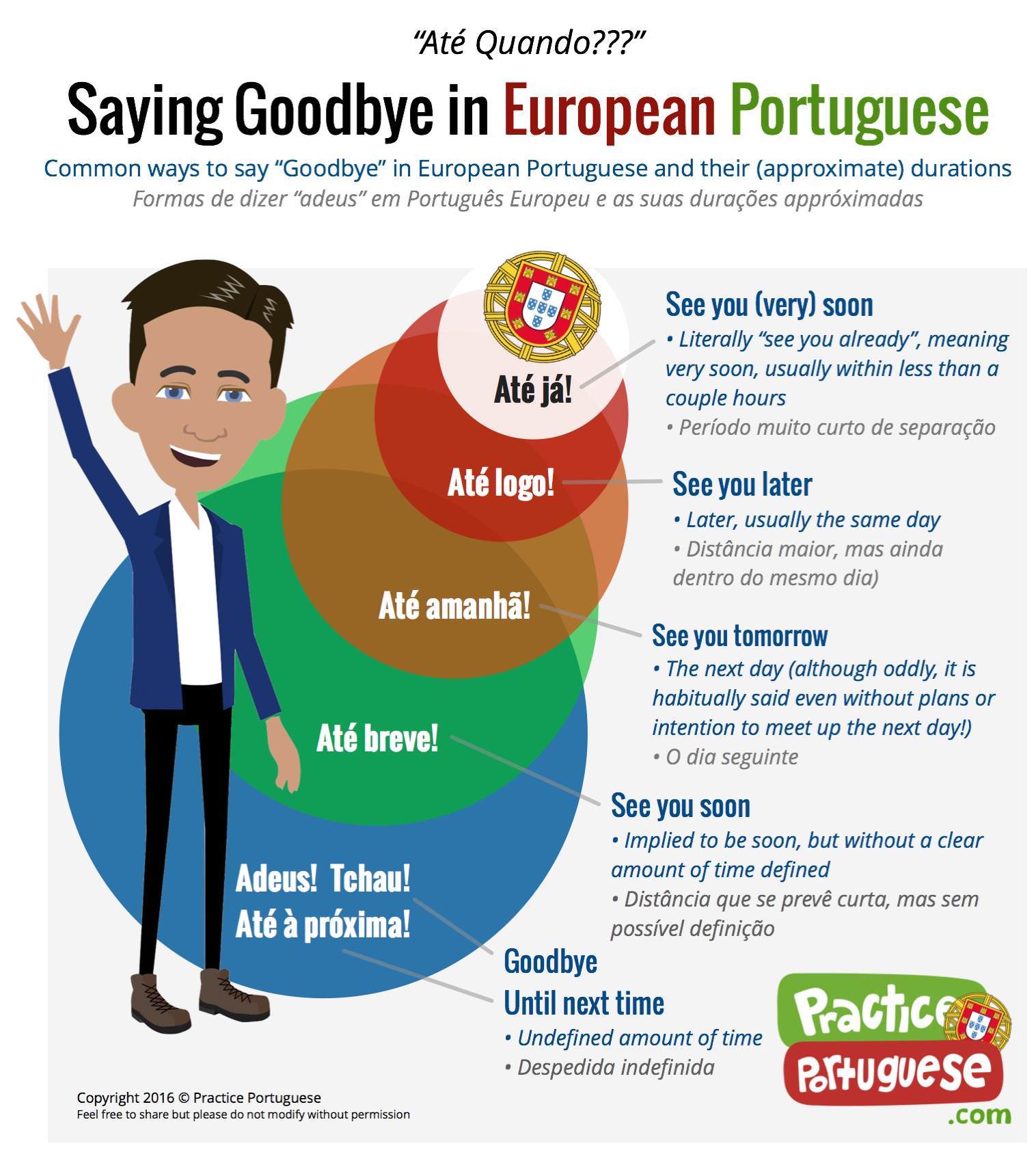 how to say goodbye in Portuguese