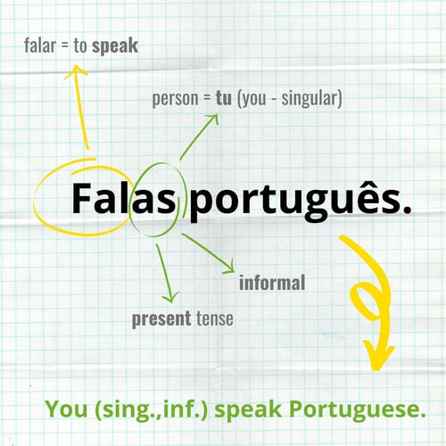 Portuguese Verbs and Personal Pronouns