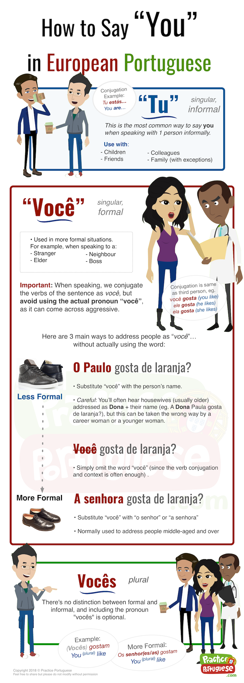 How to say Friend in Portuguese 