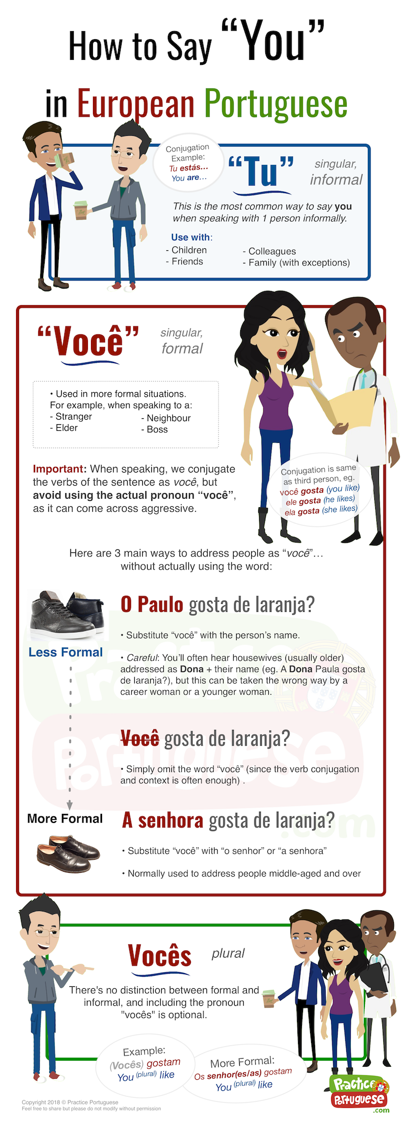 The 5 main meanings of the verb Ficar [to stay] // Learn European  Portuguese 