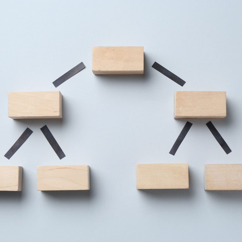 Seven blank wooden blocks arranged in a hierarchy on a light grey background, connected by black strips to form an organisational chart.