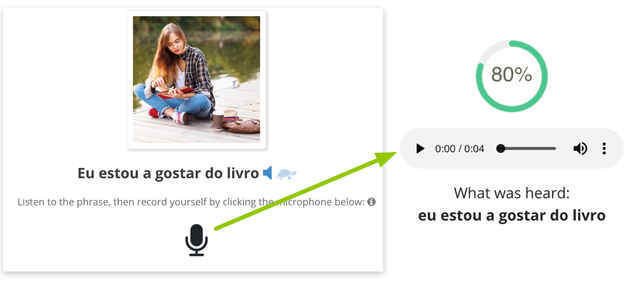 Weblog | Observe Portuguese